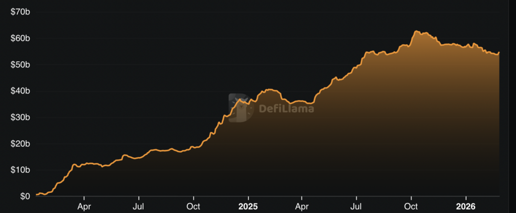 Bitcoin ETF Inflow